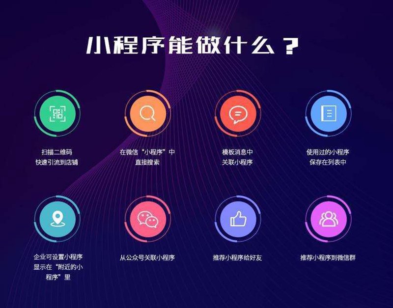 企业网站定制:选择适合自己的关键步骤
